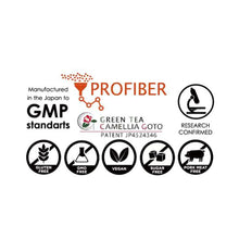 Загрузить изображение в средство просмотра галереи, Gymnema